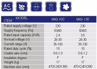 가지고 다닐 수 있는 미그 용접공 AC 가스 / 가스레스 용접기 MIG-100/130